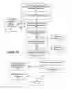 Fig. 07 - Digital lien service