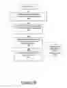 Fig. 08 - Digital lien service