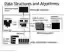 Fig. 01 - Method of locating areas in an image such as a photo mask layout that are sensitive to residual processing effects