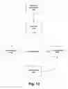 Fig. 14 - Lexical, grammatical, and semantic inference mechanisms