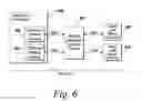 Fig. 06 - Calling of late bound functions from an external program environment