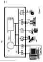 Fig. 02 - Constraining source code and objects for analysis tools