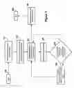 Fig. 06 - Constraining source code and objects for analysis tools