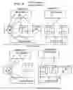 Fig. 14 - Register and active element machines: commands, programs, simulators and translators