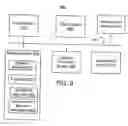 Fig. 18 - Register and active element machines: commands, programs, simulators and translators