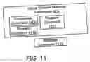 Fig. 20 - Register and active element machines: commands, programs, simulators and translators