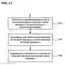 Fig. 13 - Evaluation of a temporal description within a general purpose programming language