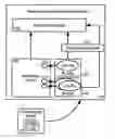 Fig. 01 - Deployment of containers and container extensions in a modular code runtime platform through a runtime platform extension point