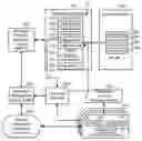 Fig. 01 - Constraint injection system for immunizing software programs against vulnerabilities and attacks