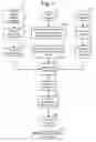 Fig. 02 - Constraint injection system for immunizing software programs against vulnerabilities and attacks