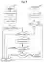 Fig. 08 - Constraint injection system for immunizing software programs against vulnerabilities and attacks