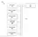 Fig. 01 - Relocatable component file format