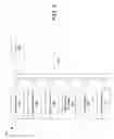 Fig. 03 - Relocatable component file format