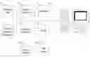 Fig. 01 - System and method for creating a customized installation on demand