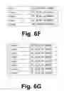 Fig. 13 - Reduced instruction set for java virtual machines