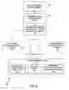 Fig. 04 - Groupware time tracking