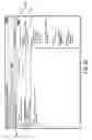 Fig. 10 - Groupware time tracking