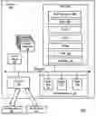 Fig. 02 - Administration of locks for critical sections of computer programs in a computer that supports a multiplicity of logical partitions
