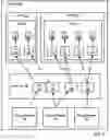 Fig. 03 - Administration of locks for critical sections of computer programs in a computer that supports a multiplicity of logical partitions