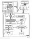 Fig. 06 - Administration of locks for critical sections of computer programs in a computer that supports a multiplicity of logical partitions