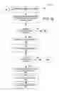 Fig. 03 - Facilitating handling of exceptions in a program implementing a M-on-N threading model