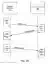 Fig. 03 - Business process extensions to enable alerts and reports within the context of groupware