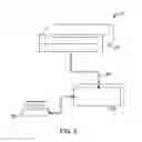 Fig. 03 - Portable device interfacing