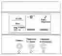Fig. 01 - Method and system for making compensation for advertising on display device of home appliance