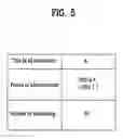 Fig. 05 - Method and system for making compensation for advertising on display device of home appliance