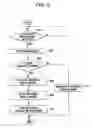 Fig. 07 - Digital multiplex broadcasting apparatus and method