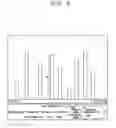 Fig. 04 - Digital television and control method of changing a channel thereof