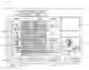 Fig. 01 - System and method for displaying advertising, video, and program schedule listing
