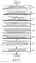 Fig. 04 - Method for providing an electronic program guide using icons in a digital multimedia broadcasting system