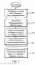 Fig. 04 - Infrared signal distribution and management system and method