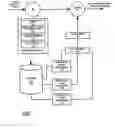 Fig. 01 - Local entity and a method for providing media streams