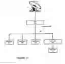 Fig. 02 - Local entity and a method for providing media streams