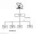 Fig. 03 - Local entity and a method for providing media streams