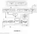 Fig. 07 - Local entity and a method for providing media streams
