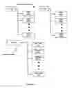 Fig. 09 - Local entity and a method for providing media streams