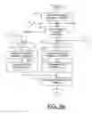 Fig. 06 - System and associated terminal, method and computer program product for directional channel browsing of broadcast content