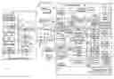 Fig. 01 - Data distribution, analysis and methods using integrated entertainment appliances