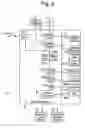 Fig. 03 - Data distribution, analysis and methods using integrated entertainment appliances