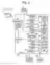 Fig. 04 - Data distribution, analysis and methods using integrated entertainment appliances