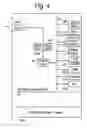 Fig. 05 - Data distribution, analysis and methods using integrated entertainment appliances