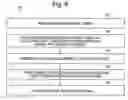 Fig. 09 - Data distribution, analysis and methods using integrated entertainment appliances