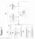 Fig. 02 - Creation of segmentation definitions