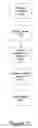 Fig. 12 - Creation of segmentation definitions