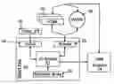 Fig. 01 - Method for making a Web-DVD