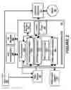 Fig. 03 - Method for making a Web-DVD