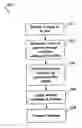 Fig. 01 - System and method for determining a security encoding to be applied to outgoing messages